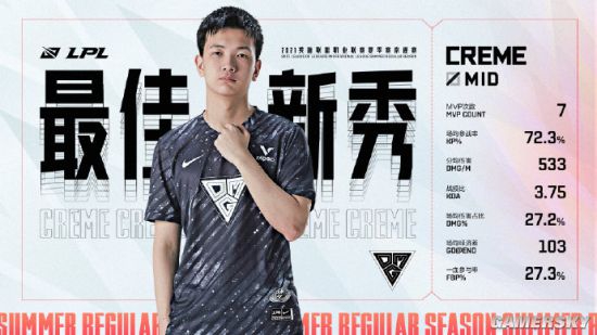 深入解析LOL S16 DNS战队实力与战术